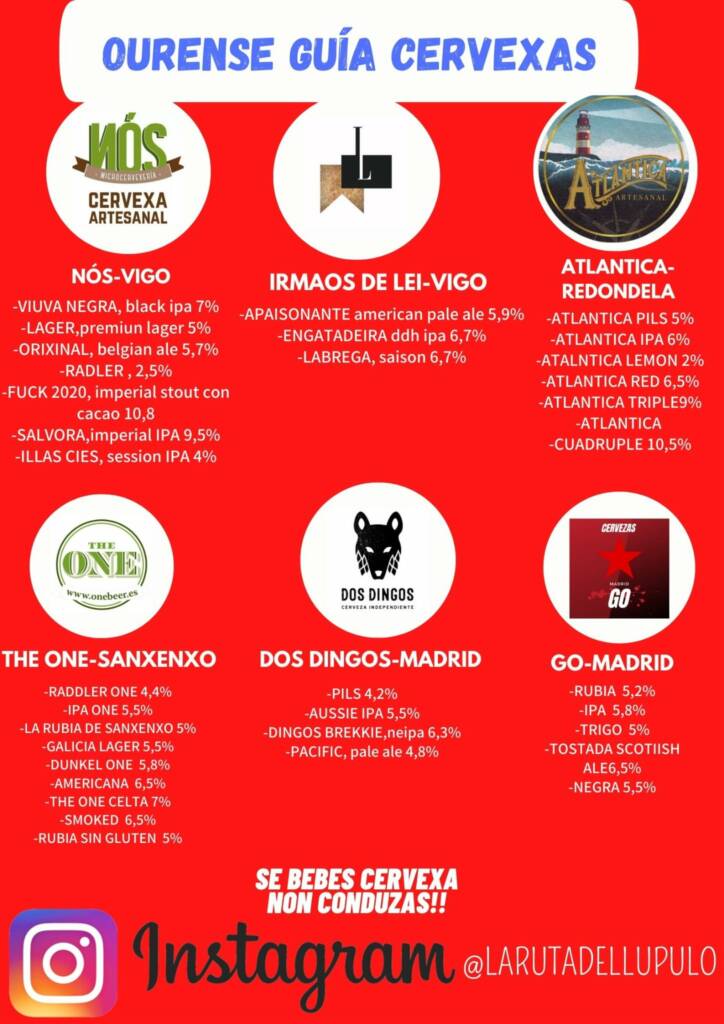 Ourense Guía De Cerveza